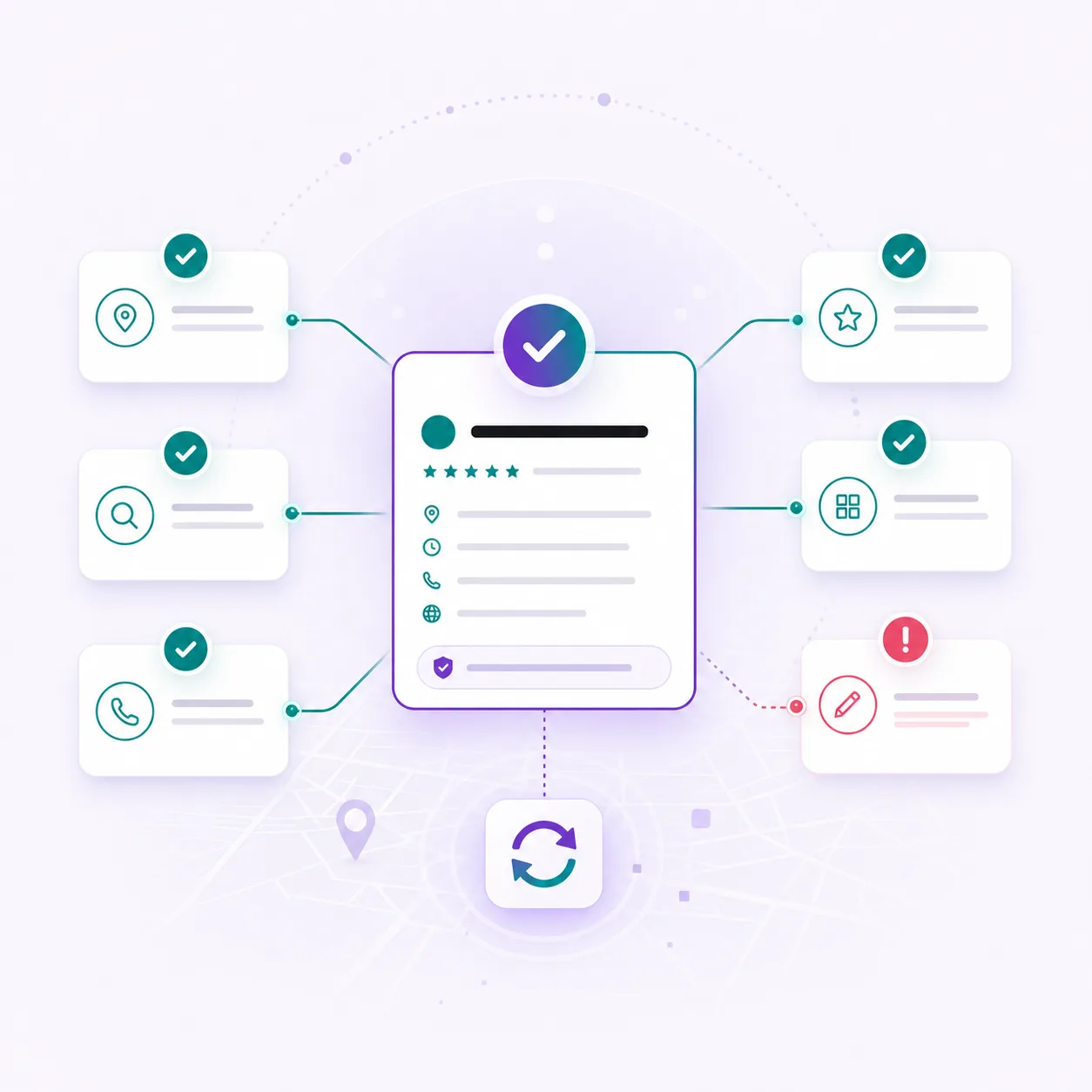 Mockup of one verified business record synced across multiple directory listings.